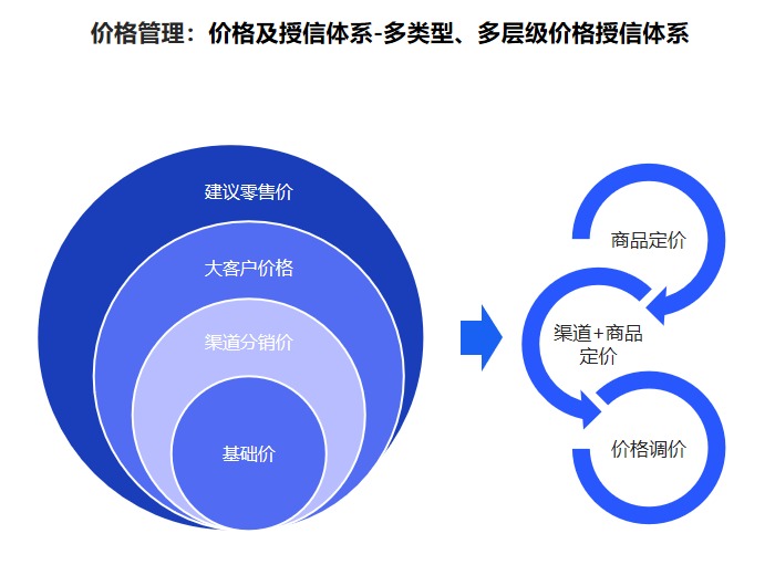 正版新奥管家婆香港＂：引领家庭管理新潮流的数字化解决方案