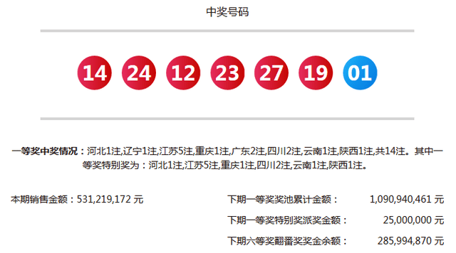 澳门开奖结果+开奖记录2021年281期281农业初几,澳门开奖结果与农业发展的微妙联系