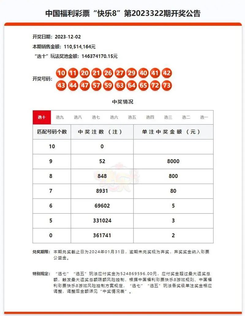 澳门六开奖结果2024开奖记录查询网站十,制定更为科学的投注策略