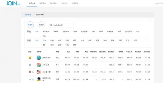 二四六香港资料期期中准头条：数据驱动下的精准预测与行业引领