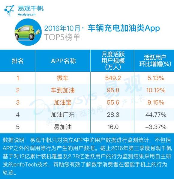 新澳精准资料免费大全：行业信息精准获取与应用指南