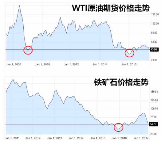 新澳2024年经济展望与商业机遇分析