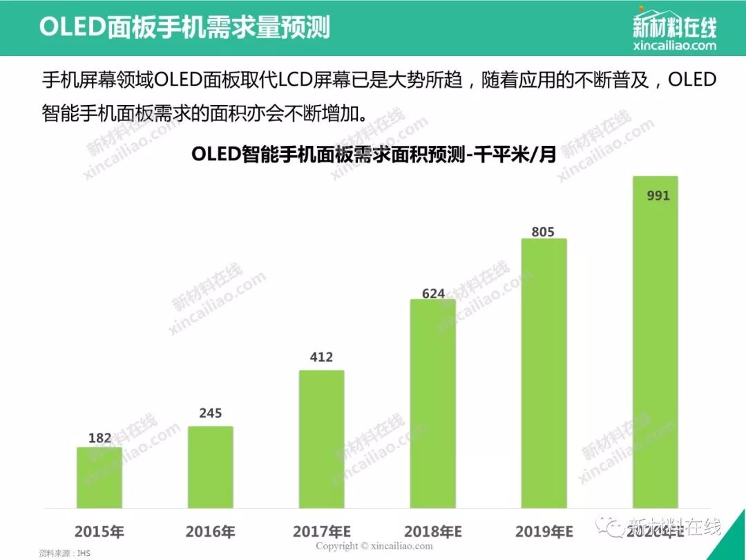 新澳精准资料免费提供305：引领企业数据分析新纪元