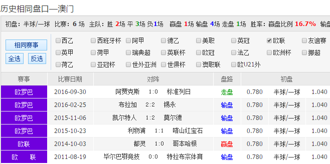 澳彩资料全攻略：从入门到精通，提升投注胜率