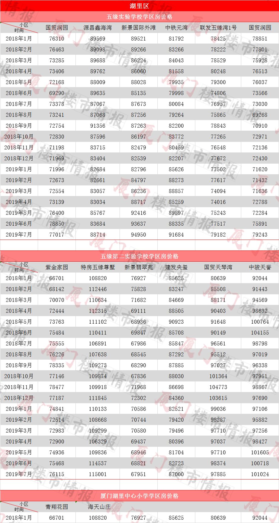 新澳门三中三码精准100%最新版本,因为中奖的概率相对较低