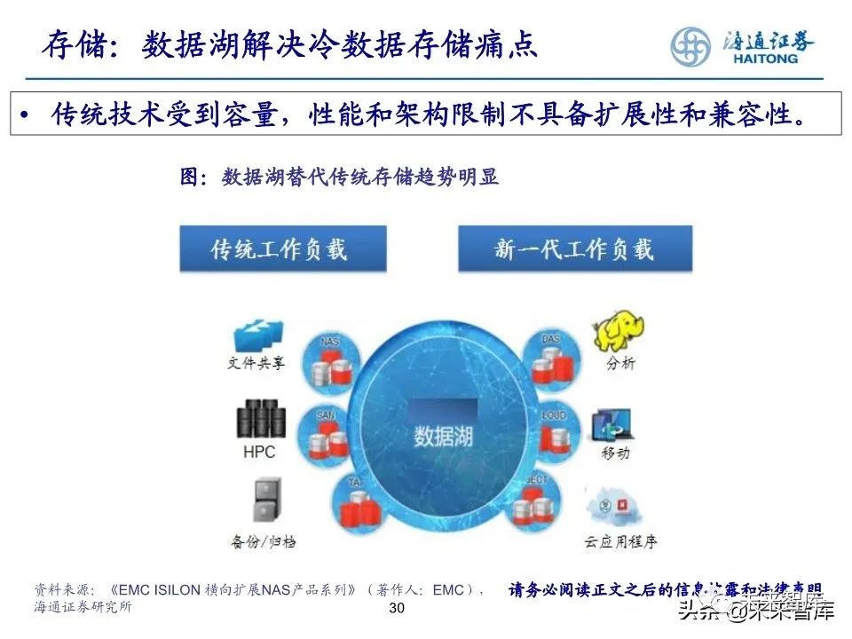 新澳精准资料免费提供：企业数据获取的新时代