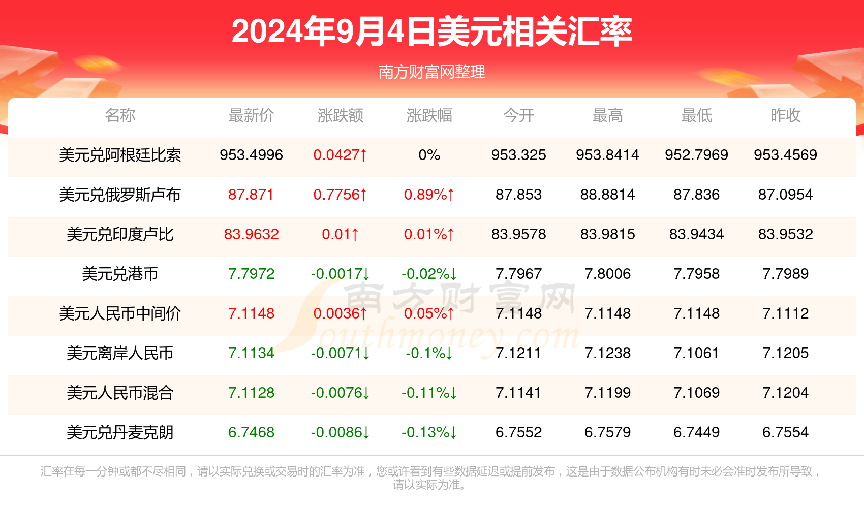 新澳开奖记录今天结果查询表2024年09月14日,我们将带您深入了解这一天的开奖结果