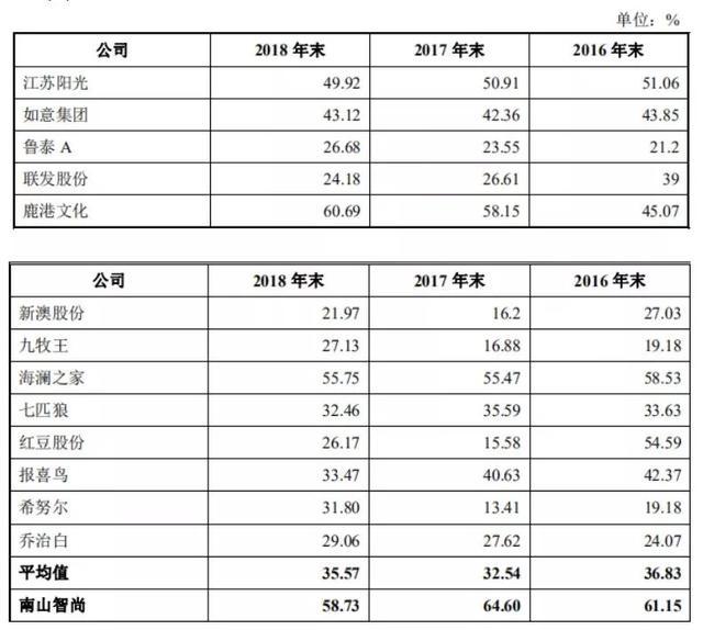 新澳资料免费,掌握正确的方法和工具