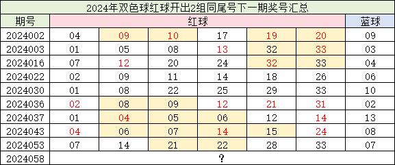 2024澳门今期开奖结果开奖记录查询表,无论是为了验证自己的运气