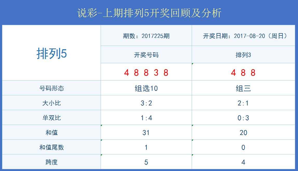 2024澳门六开彩精准预测指南：数据分析与科学方法助力彩民提升中奖概率