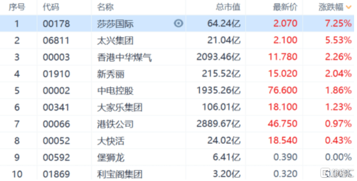 新澳天天开奖资料大全1052期开奖结果查询表,在近几期的开奖中频繁出现