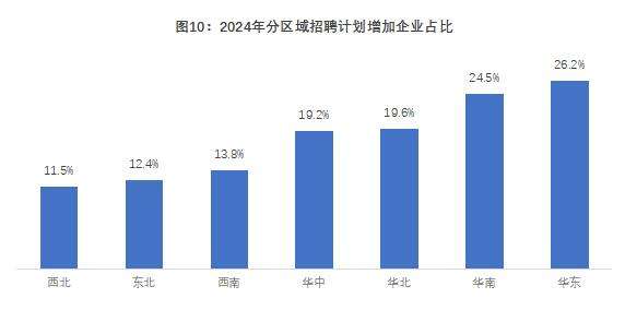 新澳2024年最新版资料：洞察未来趋势与机遇