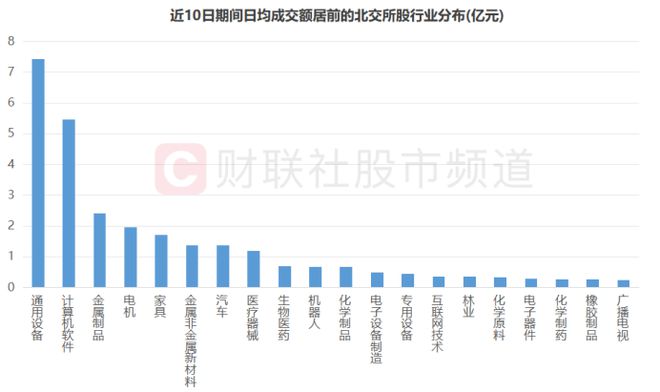 新澳门资料全年免费精准,这些资料帮助他准确判断市场趋势