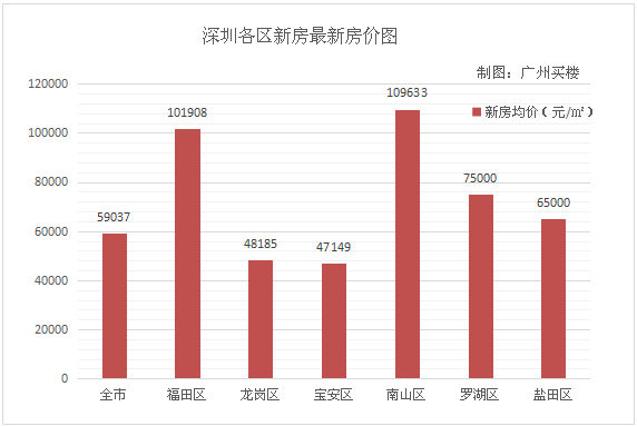 澳门2020开奖结果+开奖记录288,许多人在看到连续出现的数字“288”后