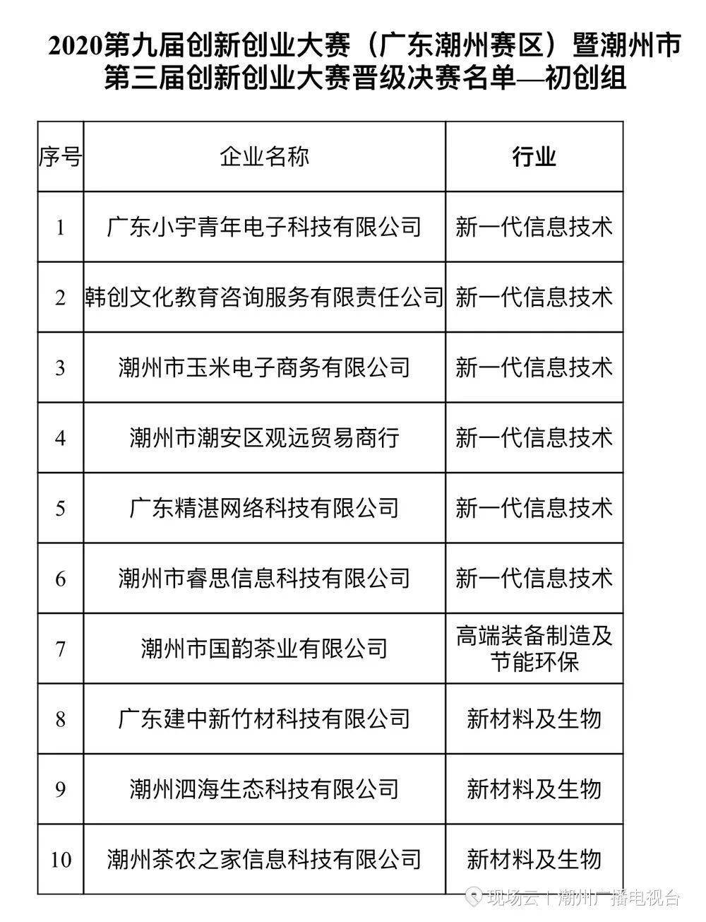 香港第20期开奖时间表,更有可能在这场幸运的角逐中脱颖而出