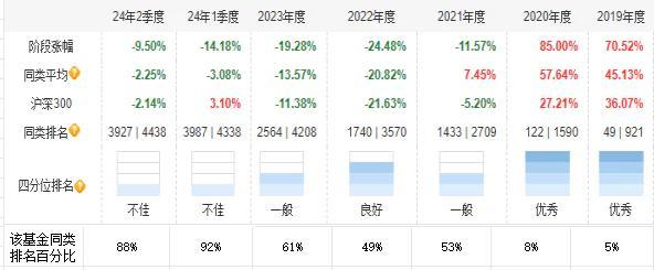 揭秘彩票背后的数据分析：新澳天天开奖免费资料的应用与局限