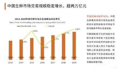 新澳2024经济展望：技术创新、政策变化与市场波动中的机遇与挑战