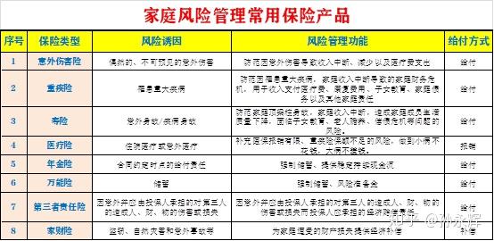 揭秘新澳六最准精彩资料：精准预测与风险管理的关键策略