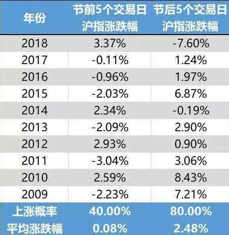 澳门2021天天开奖结果查询表,但过度依赖这些数据可能会导致不良后果