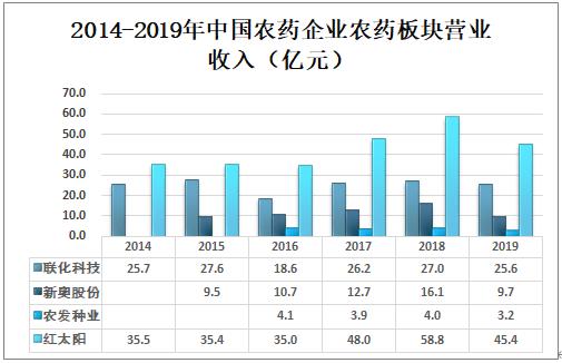 新奥最快最准免费资料：实时数据分析工具评测与优势分析