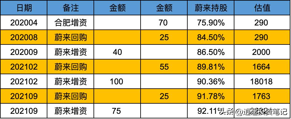 中国最新汽车，创新科技引领未来趋势