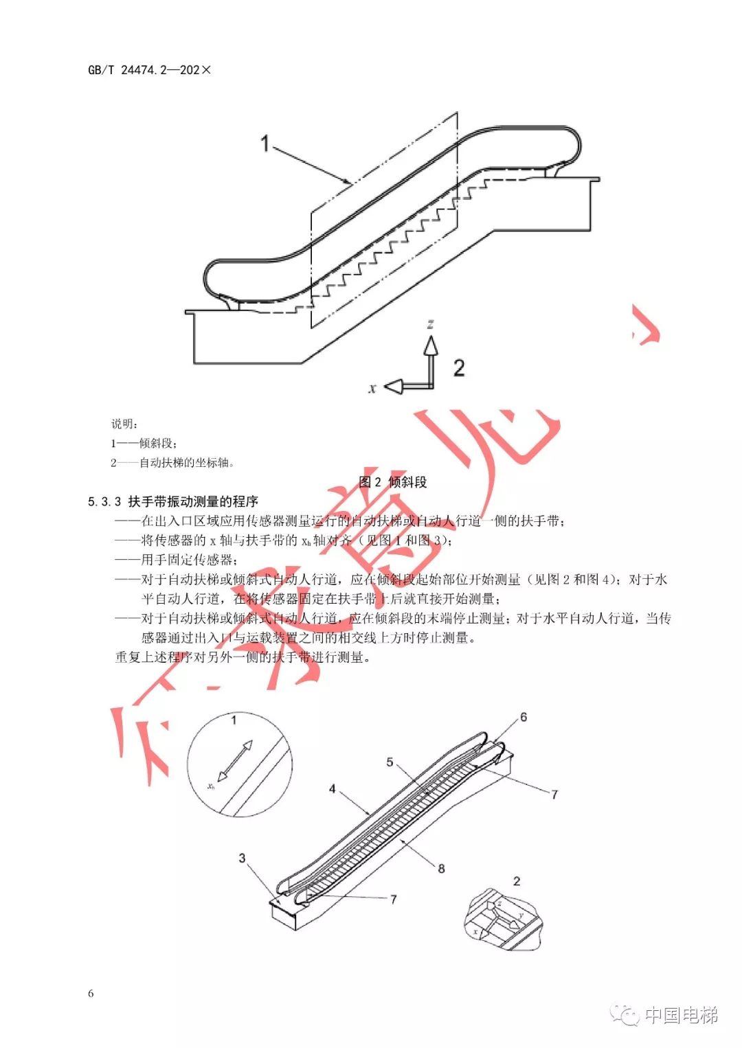 扶梯新国标提升安全性能，保障乘客权益