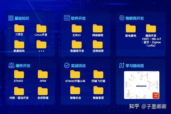 解锁知识宝库：十种免费获取正版资料的途径