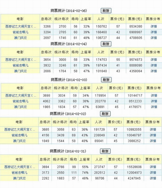 2024澳门天天开好彩资料？,我个人倾向于反对澳门天天开好彩资料的广泛推广