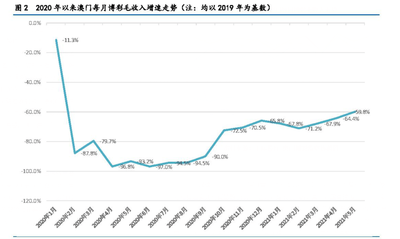 新澳门资料全年免费精准,从而促进学术研究、商业决策和个人兴趣的发展