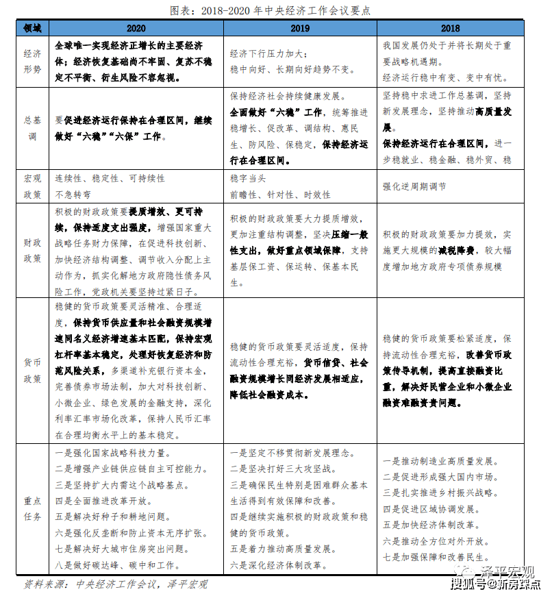 2024新澳精准资料免费,通过合理的管理和商业模式