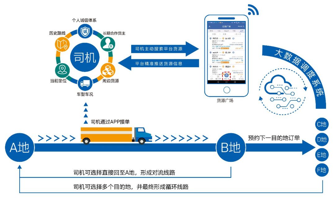 新奥精准资料免费提供630期,通过建立严格的质量审核机制