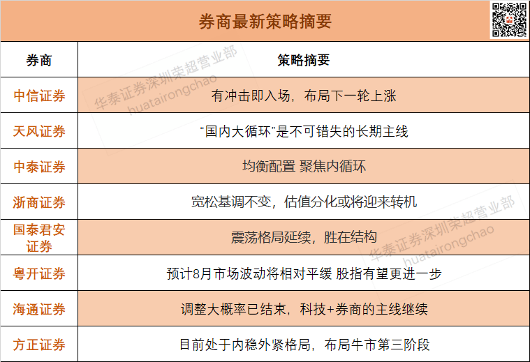 7777788888新澳门开奖2023年,我们应当保持理性和科学的态度