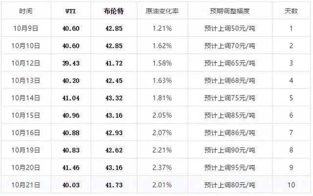 2024今晚新澳门开奖结果,彩票是否应被视为一种公平的财富分配方式＂