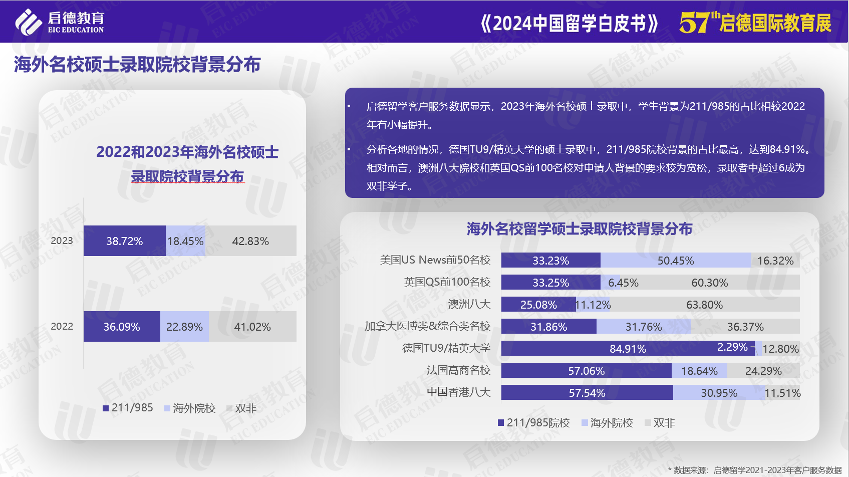 2024新澳留学与移民：最新趋势与成功案例解析