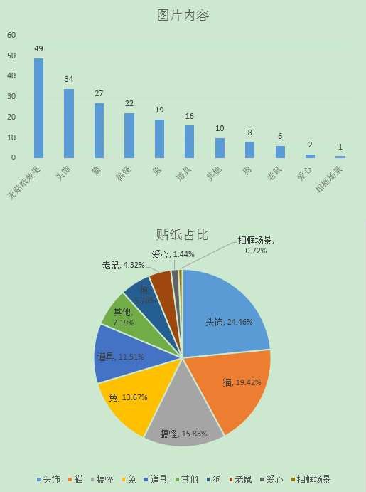 2024年新澳门开奖结果：科技、统计与心理的数字奥秘