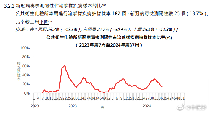 2024澳门六开彩精准预测指南：数据分析与技术手段的应用