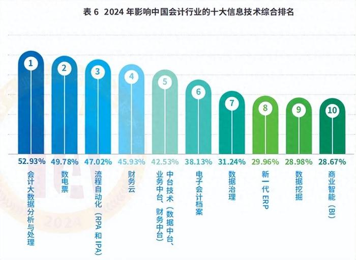 2024正版资料大全：数字化时代的权威信息指南