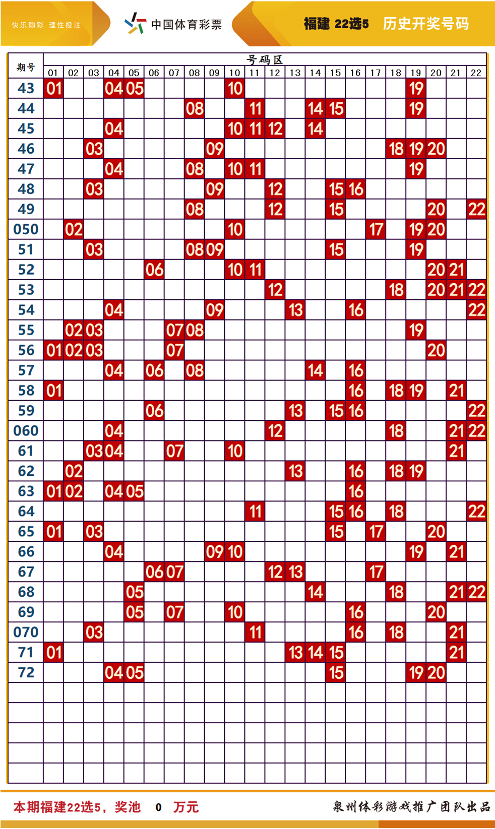 揭秘2024澳门天天六开彩：数字背后的规律与彩民心理