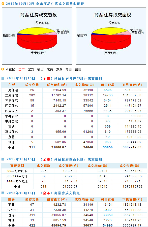 新奥天天免费资料单双：数据分析揭示数字游戏背后的规律与应用