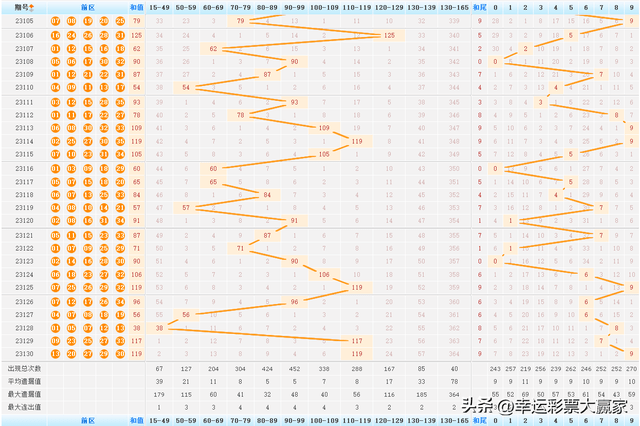 2024年澳门天天六开彩开奖结果分析：规律、随机性与彩民策略