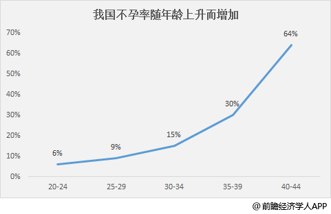 正版资料大全精选,尽管存在价格高昂的问题