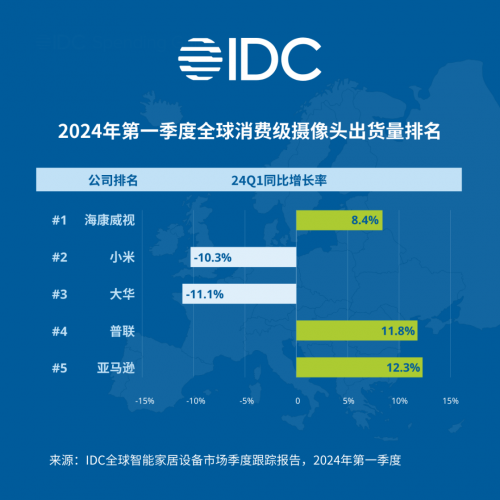 智能时代的家庭管理新选择：7777788888最新管家系统