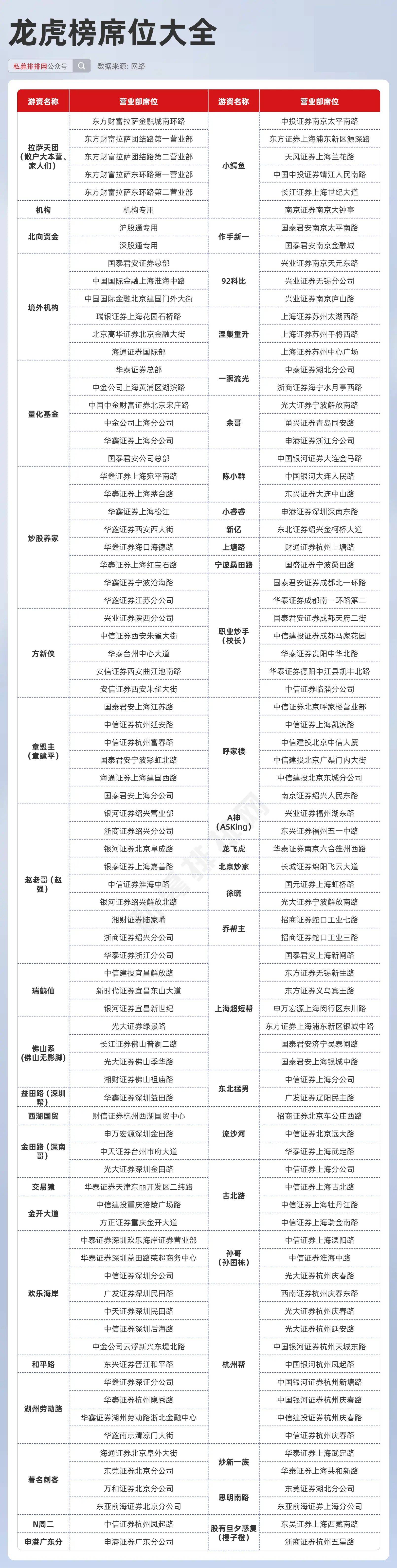 新澳门正版免费资料大全功能介绍,新澳门正版免费资料大全＂