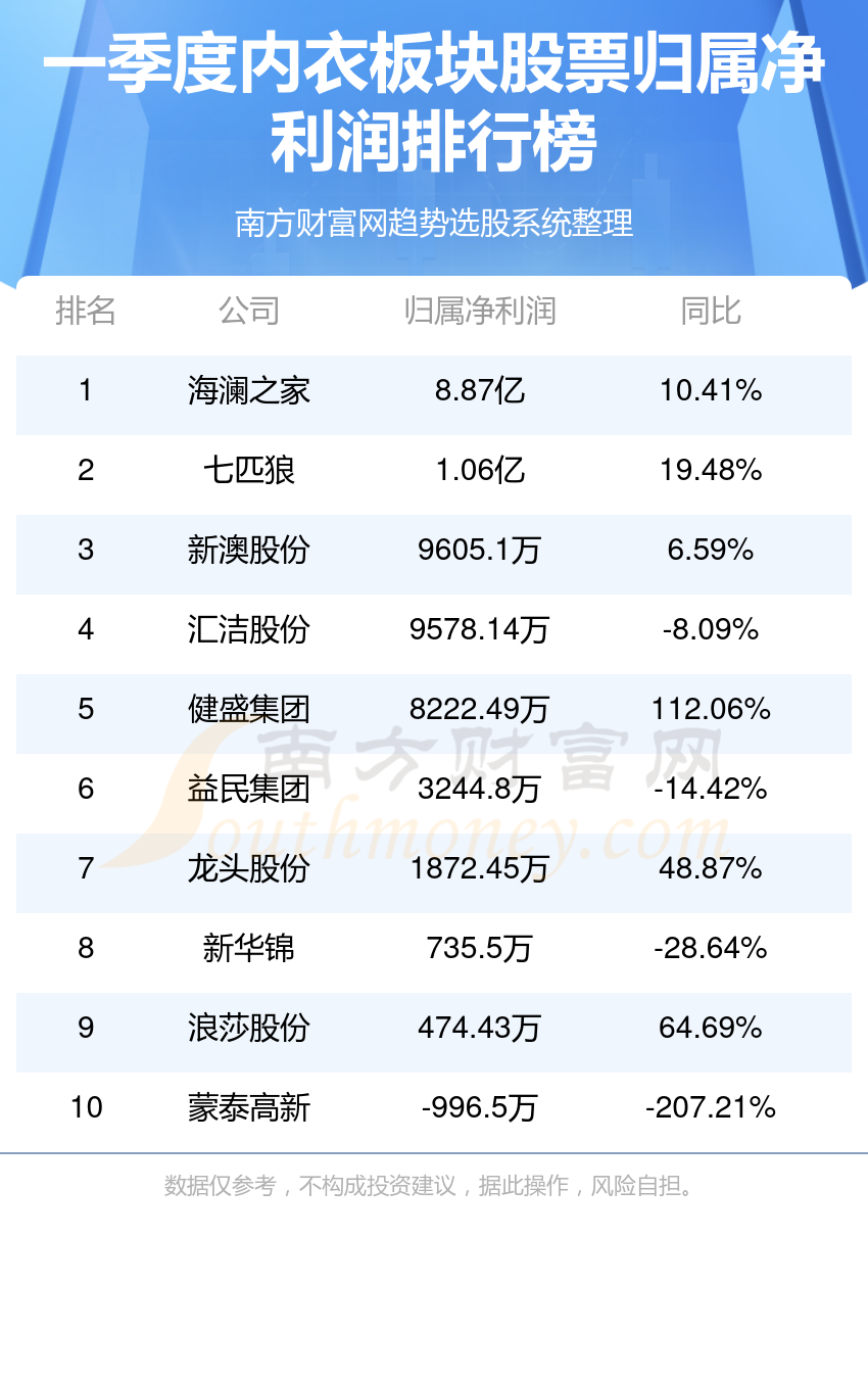 新澳2024年精准资料,尽管预测未来存在挑战