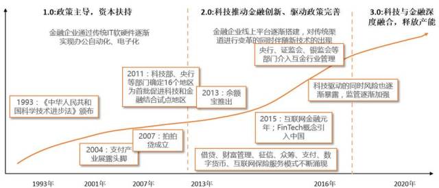 新澳门资料大全与奥利奥精神的融合：信息时代的创新与价值