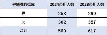 2024香港二四六天天双色球诗,它通过将诗歌与彩票结合