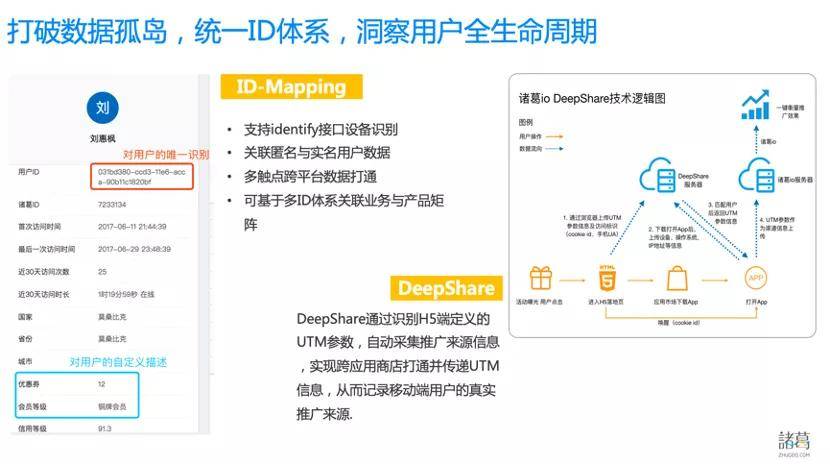 新澳精准资料免费提供305：助力企业与研究机构的数据驱动决策