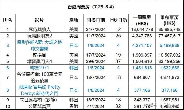 二四六香港开码结果：科学预测与理性投注指南