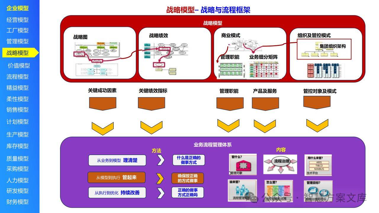 数字化管理新利器：7777788888新版跑狗 管家婆引领企业智慧转型