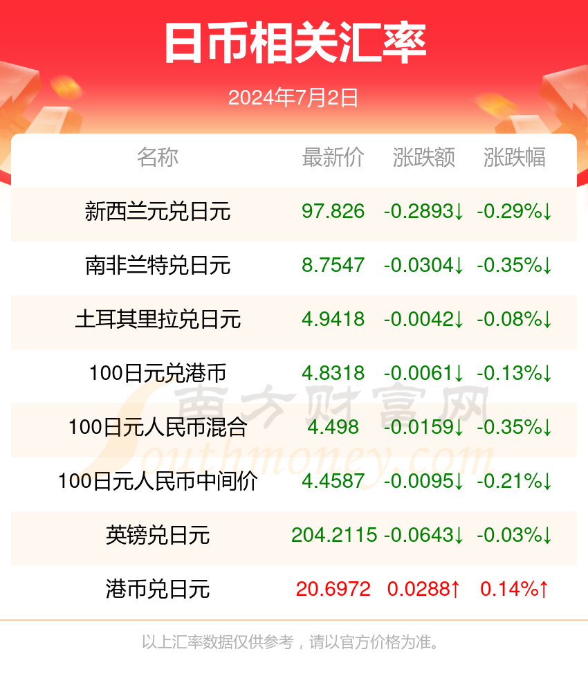 2024年天天开好彩资料,虽然“2024年天天开好彩资料”可能在某些情况下对个人有所帮助